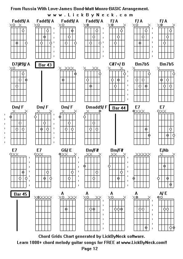 Chord Grids Chart of chord melody fingerstyle guitar song-From Russia With Love-James Bond-Matt Monro-BASIC Arrangement,generated by LickByNeck software.